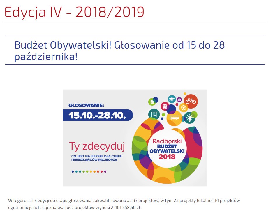 Budżet obywatelski platforma do głosowania