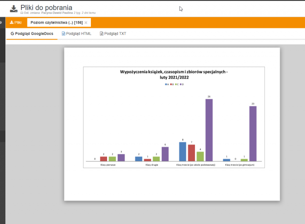 Podglad plikow w systemie InCMS