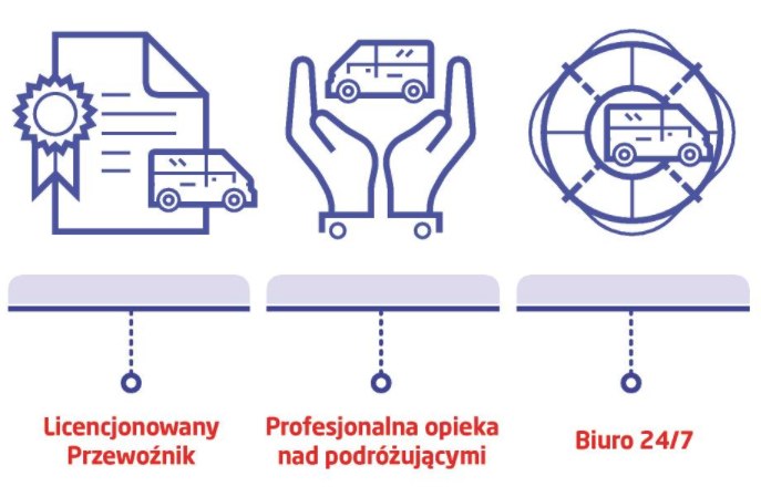 czytelny przekaz ikonograficzny katowice