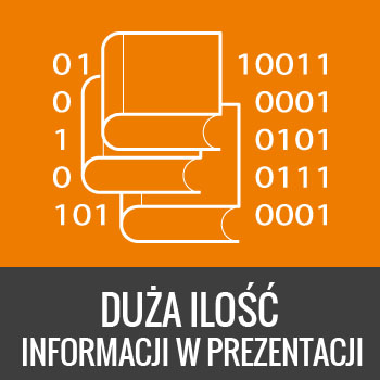 duża ilość informacji w prezentacji multimedialnej w przystępnej formie