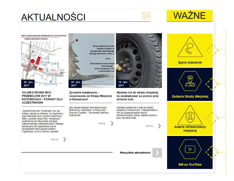 system aktualności i piktogramów straż miejska katowice